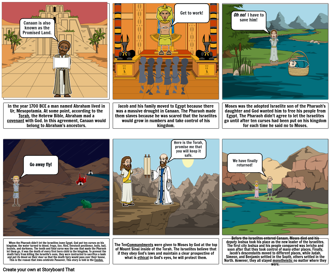 Exodus Storyboard Storyboard por 0f3ca1fa