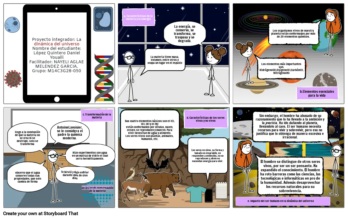 Foro de integración. La ciencia y el universo