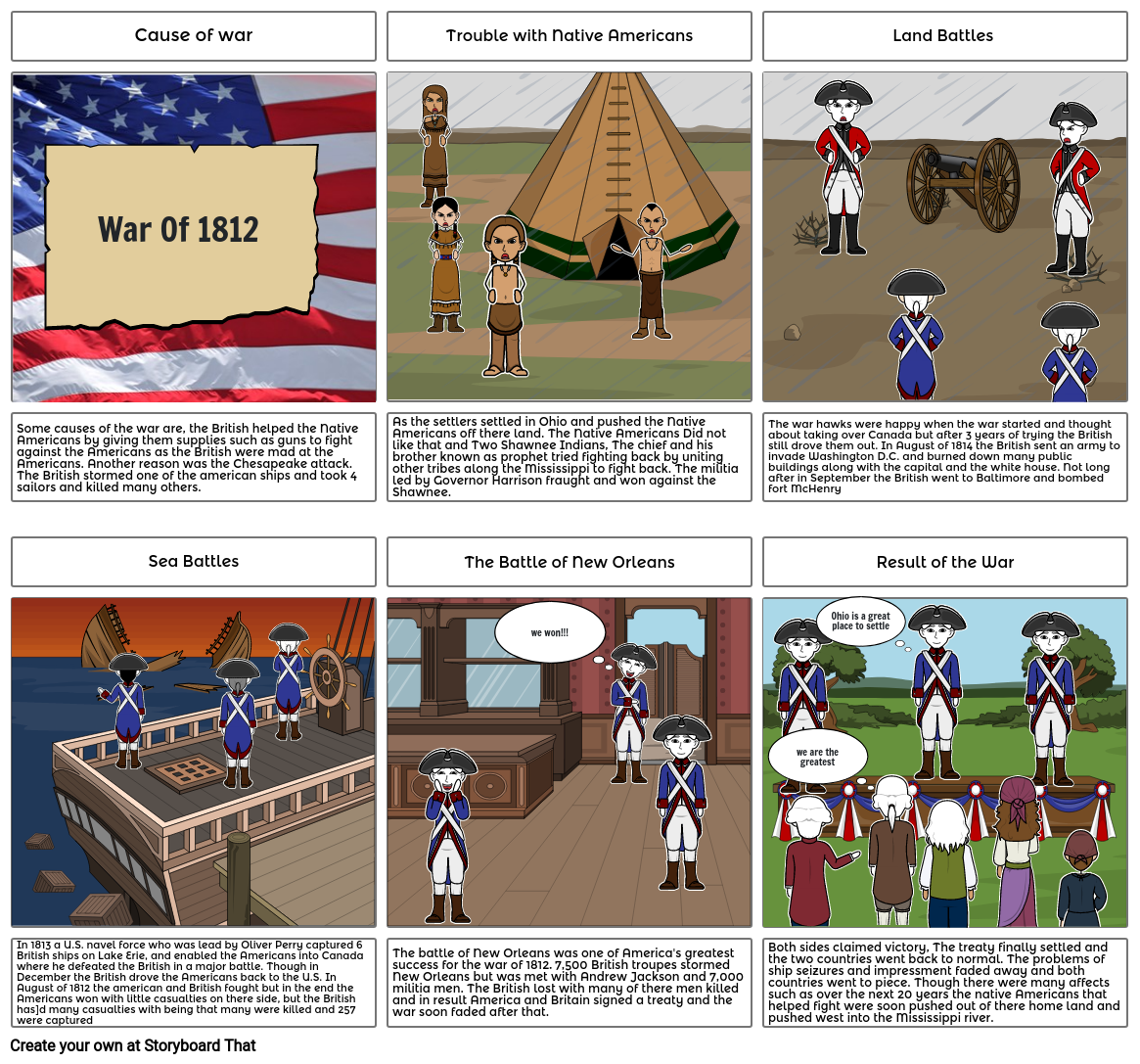 War of 1812 Storyboard por 0f856e81