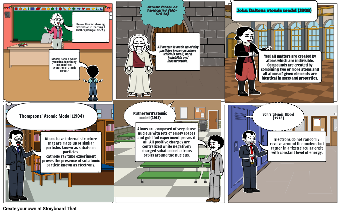 Atomic model Storyboard por 0fa74034