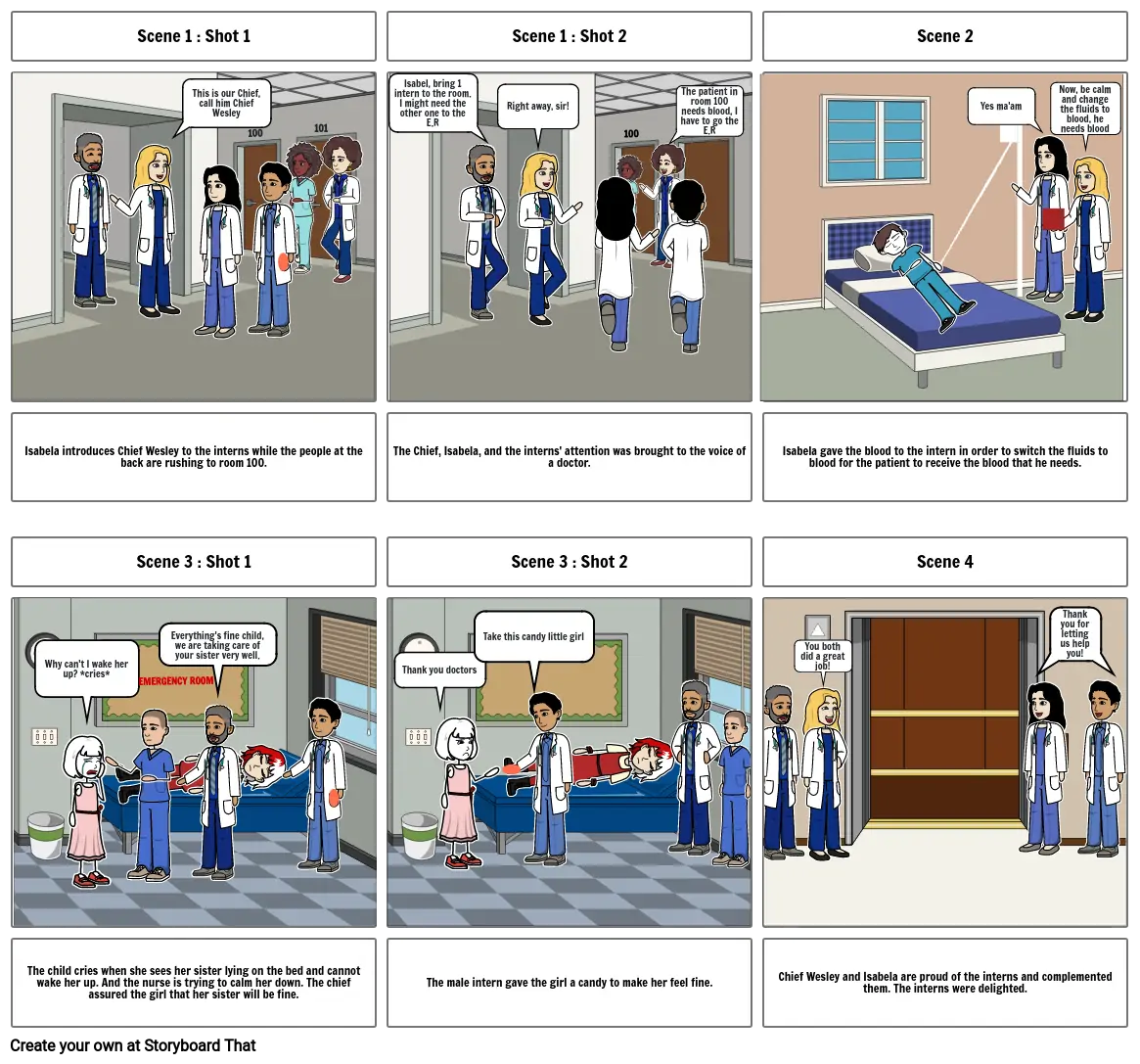 Medical Hospital Storyboard por 0fb444c0