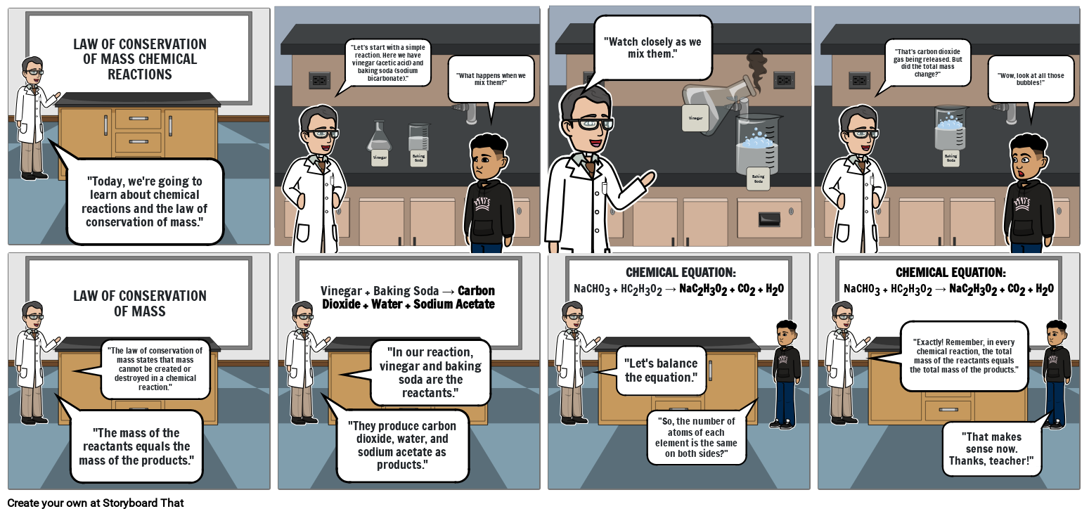 Zachary Lopes - Chemistry Finals Comic Strip Storyboard