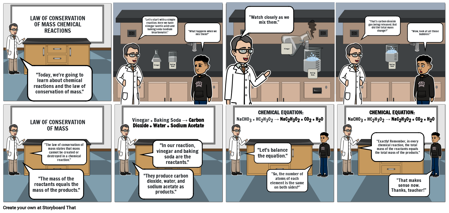 Zachary Lopes - Chemistry Finals Comic Strip