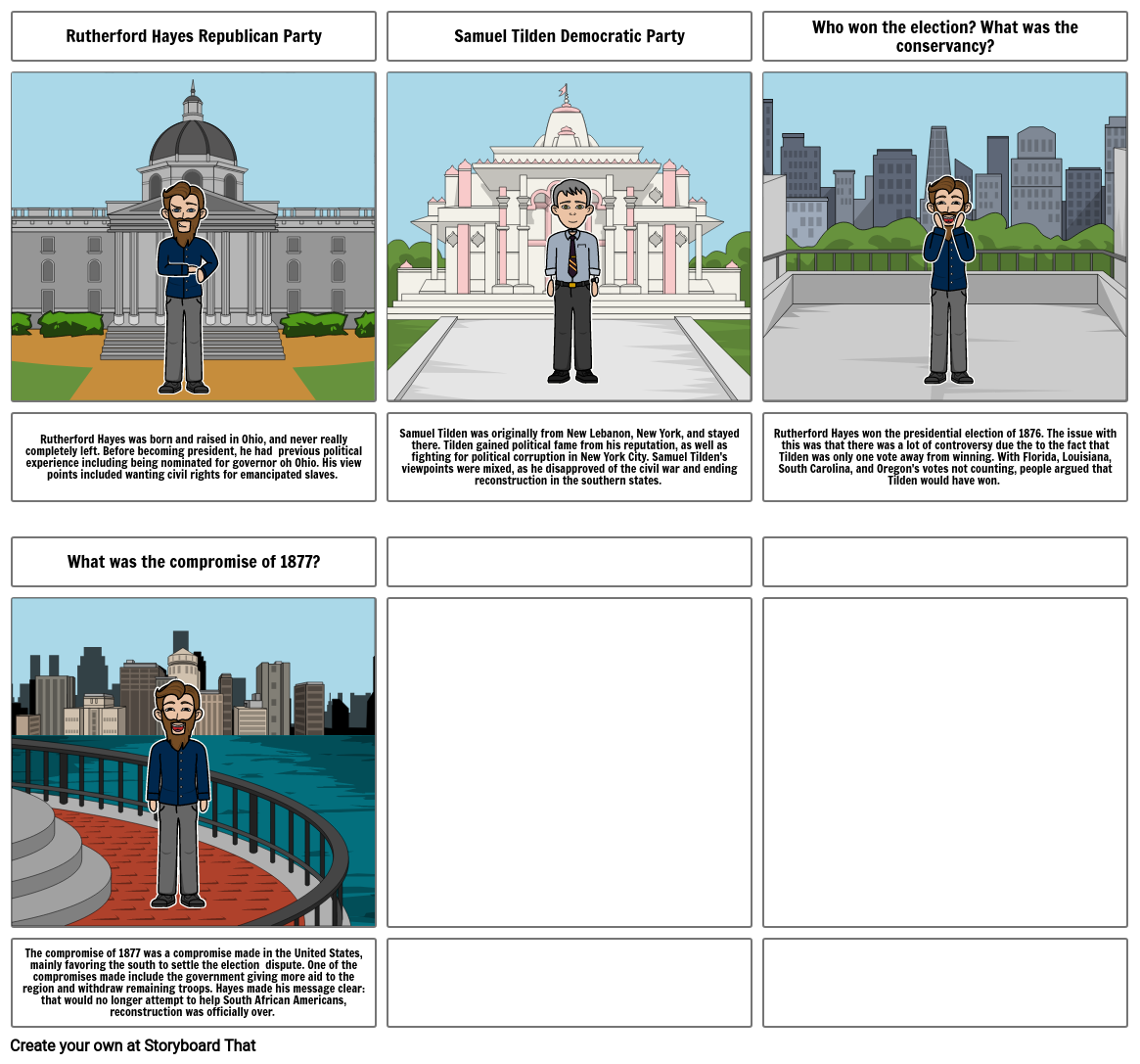 1876 Presidential Election Storyboard por 0fc713b6