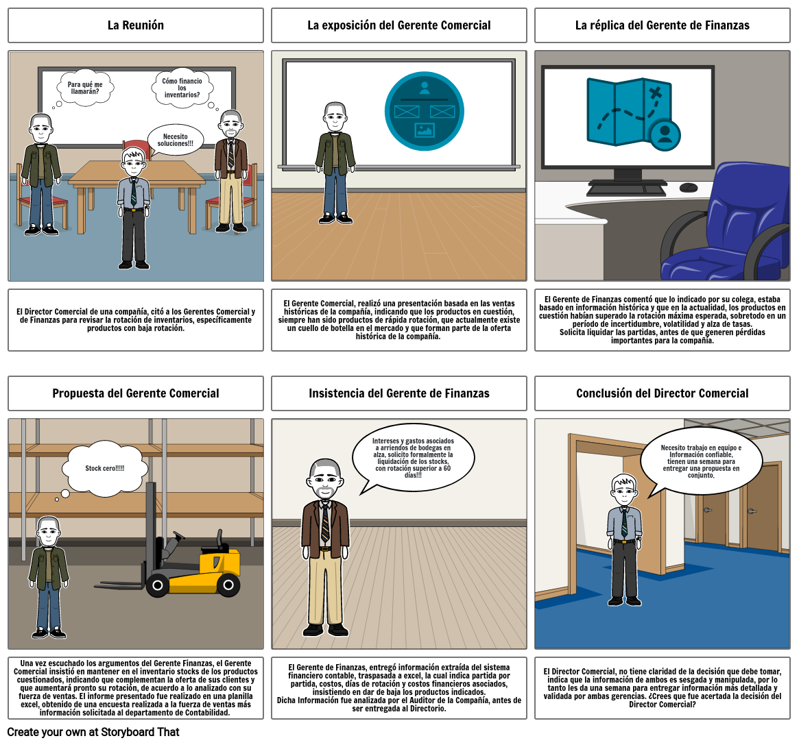 Problemas De Inventarios Inventario Negocios General