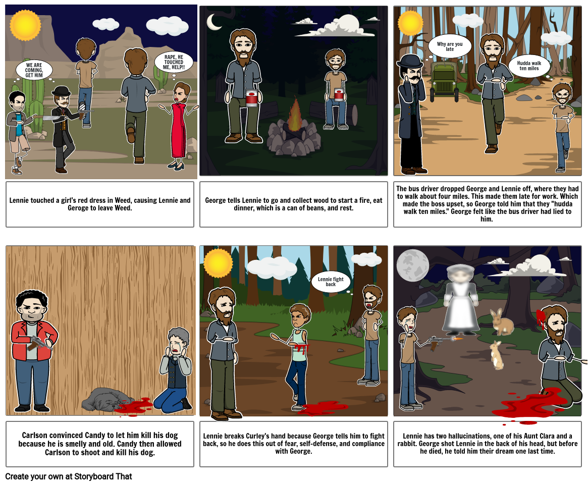 Of Mice and Men Storyboard by 0feab225