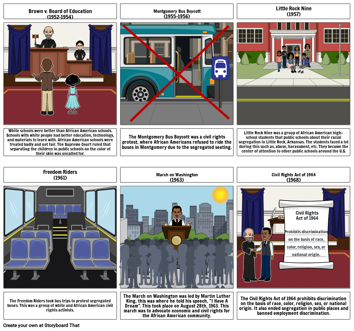 chemical-bonding-project-storyboard-por-1000132