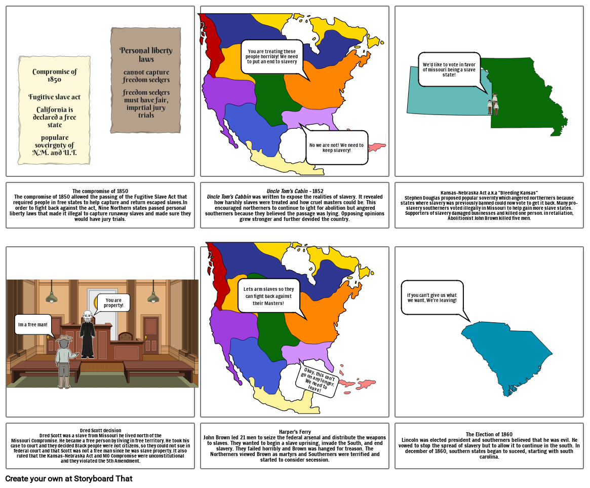 Road to Disunion Storyboard