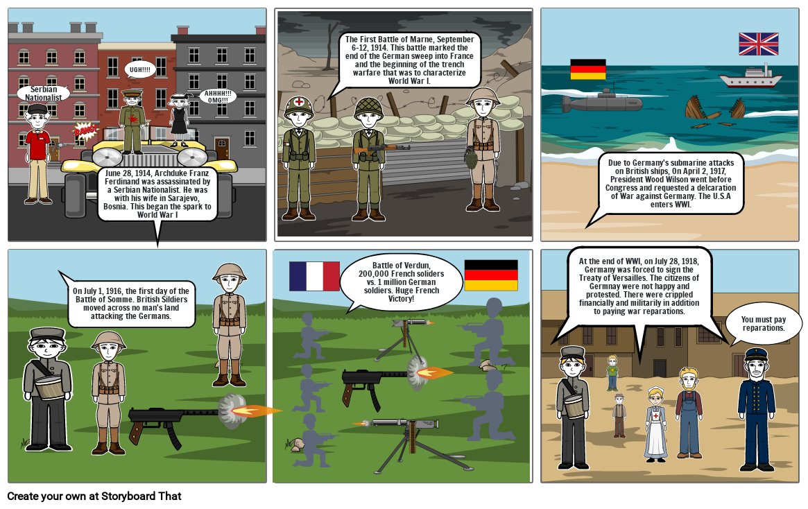 Events of World War I