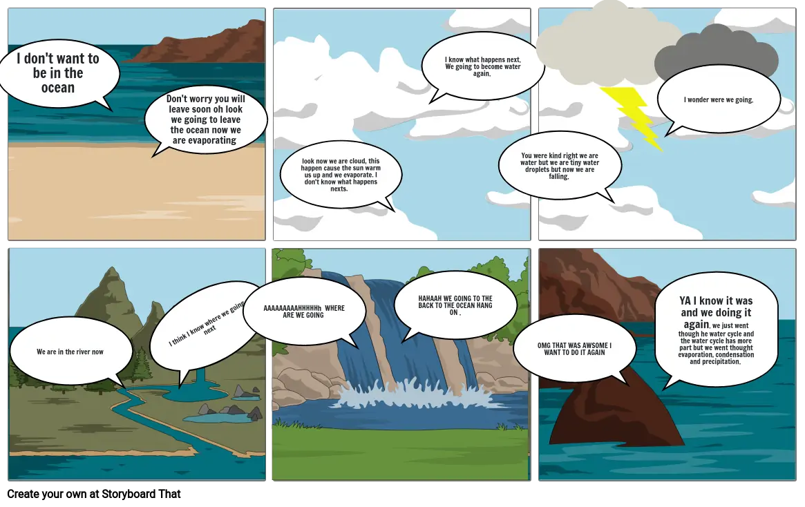 water cycle comic strip