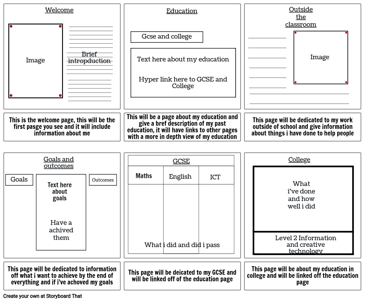 eportfolio-storyboard-by-10243908