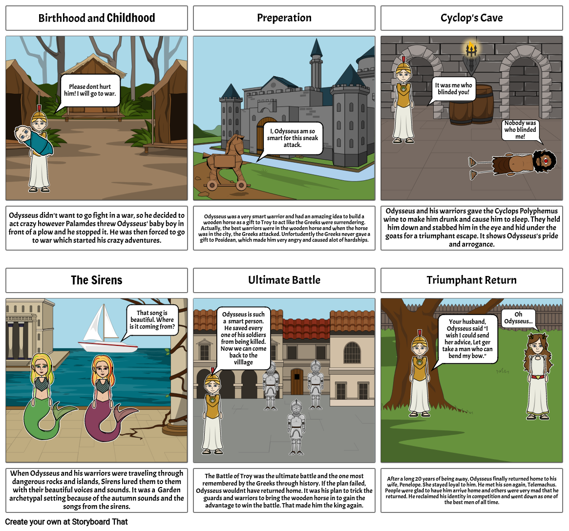 project-ela-storyboard-por-102cf1d9