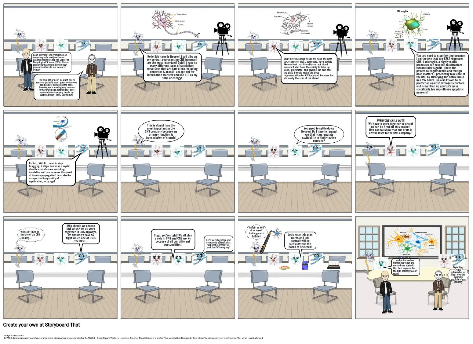 Neuron Comic Strip