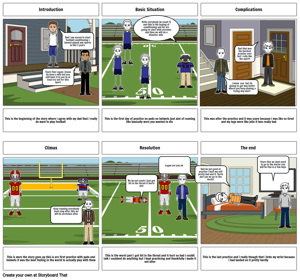 Football 2021 Storyboard by 10326589