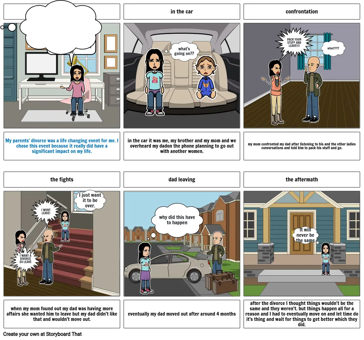 Autobiographical Narrative Storyboard By 10326686