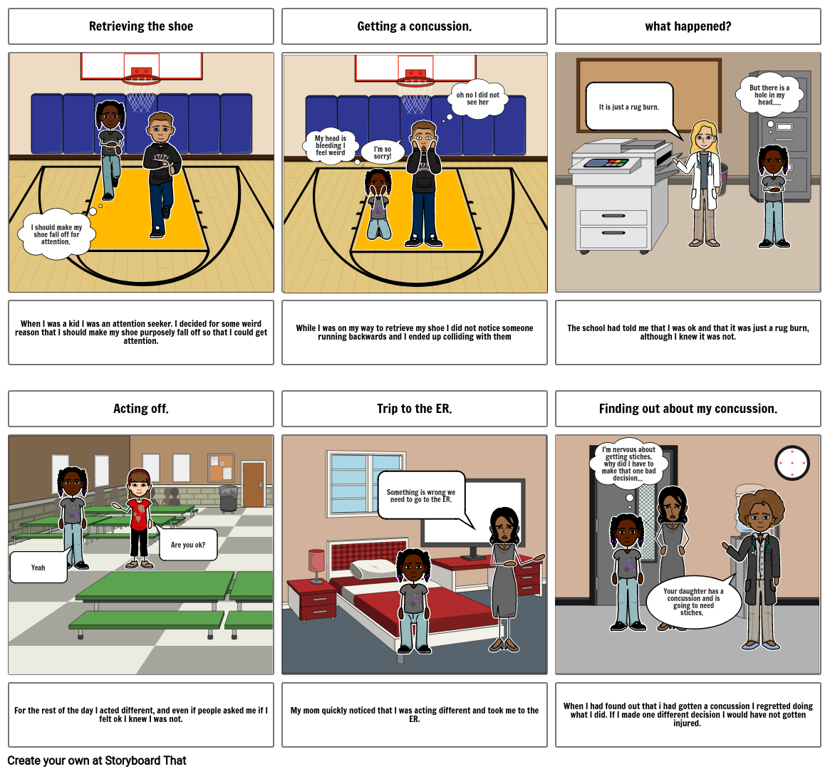 storyboard that assignment
