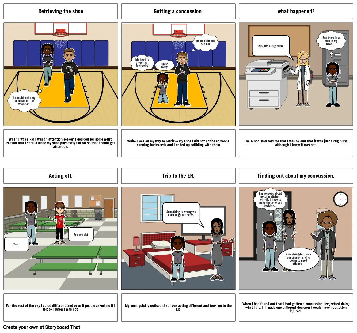 Storyboardthat assignment