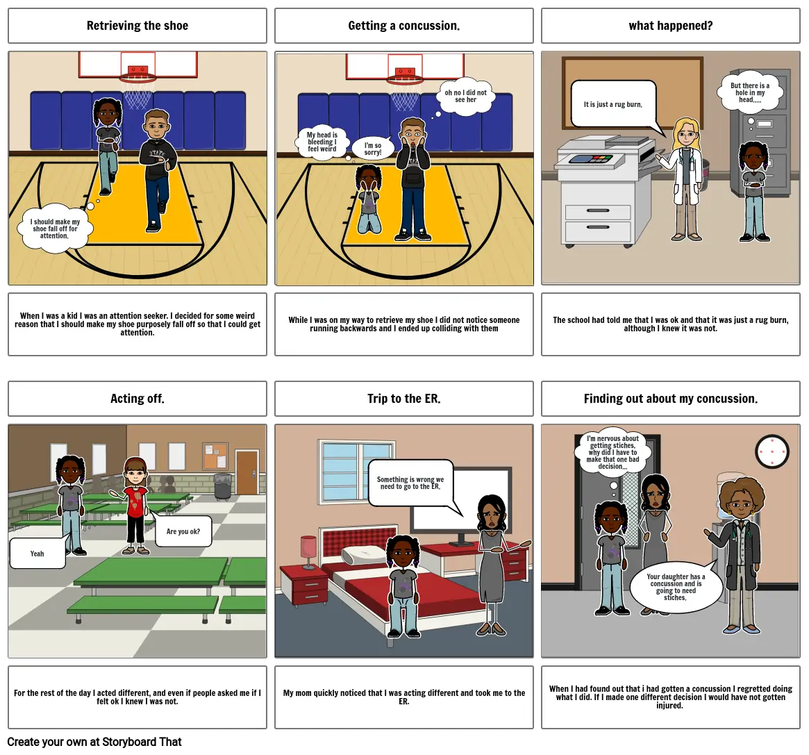 Storyboardthat assignment