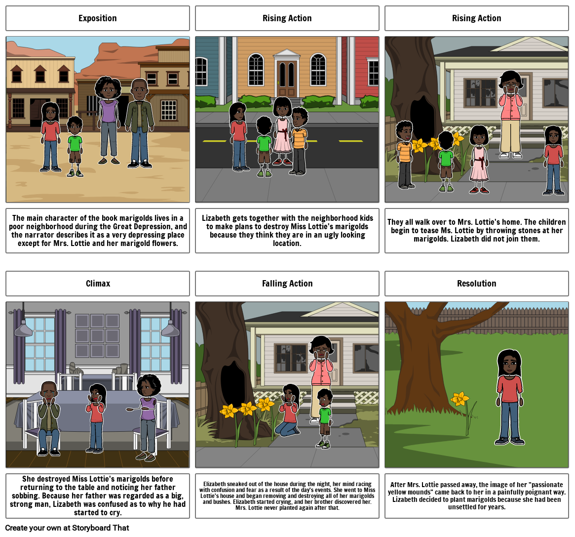 Marigolds Storyboard by 10352991