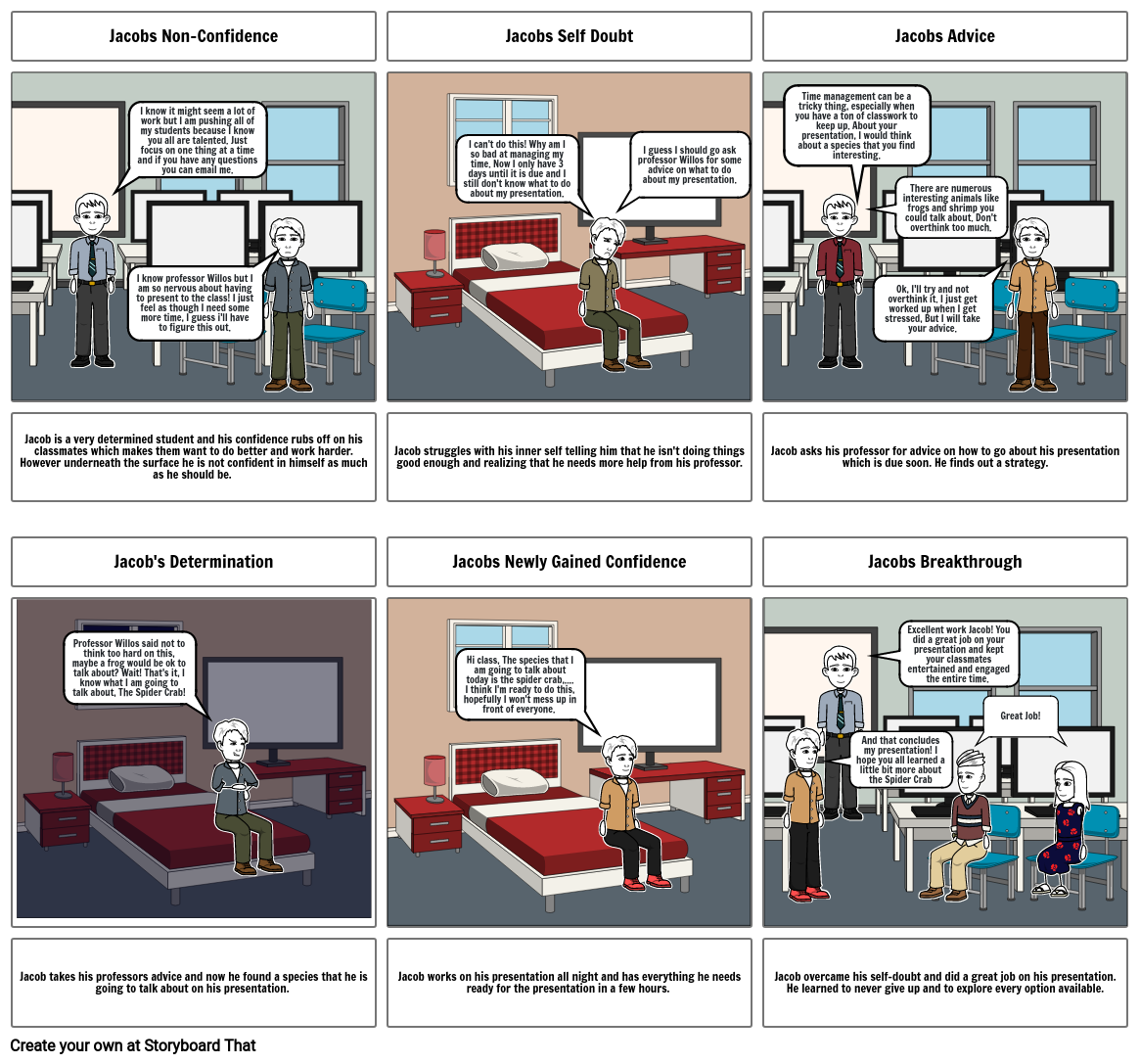 Edu 200 Story Board Storyboard par 10366b04