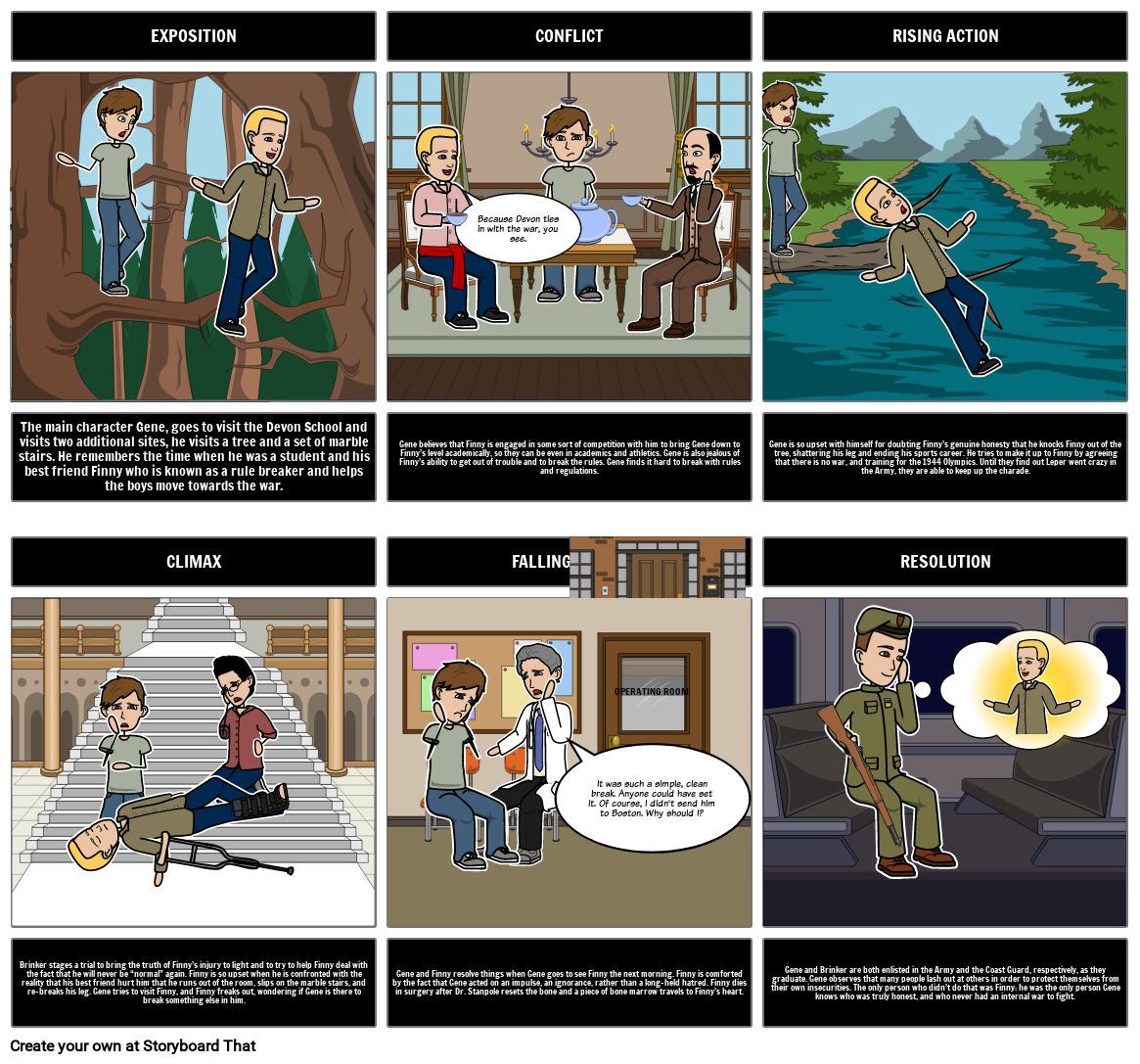 a-separate-peace-plot-diagram-jessica-naeim-storyboard