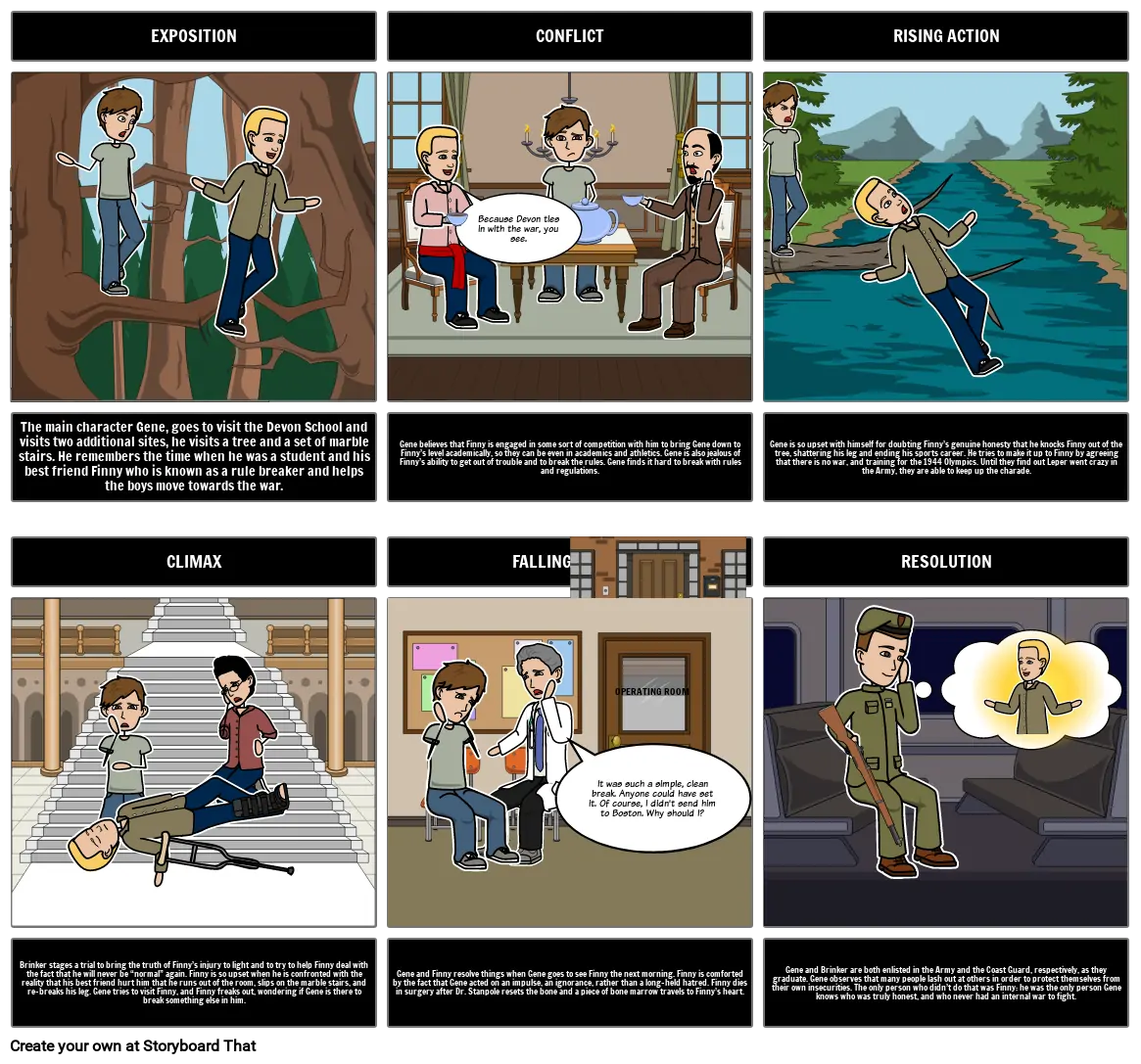 A Separate Peace Plot Diagram: Jessica Naeim