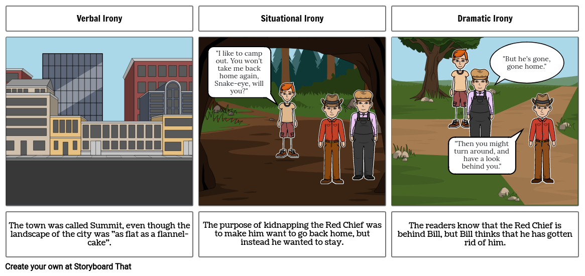 Ransom of the Red Chief Irony Storyboard Storyboard