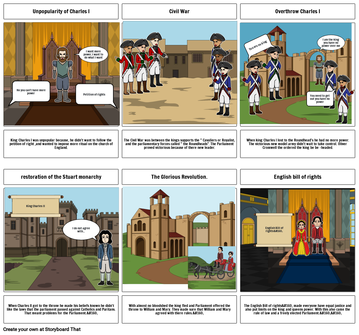 English Civil War Cartoon Storyboard By 105549ae