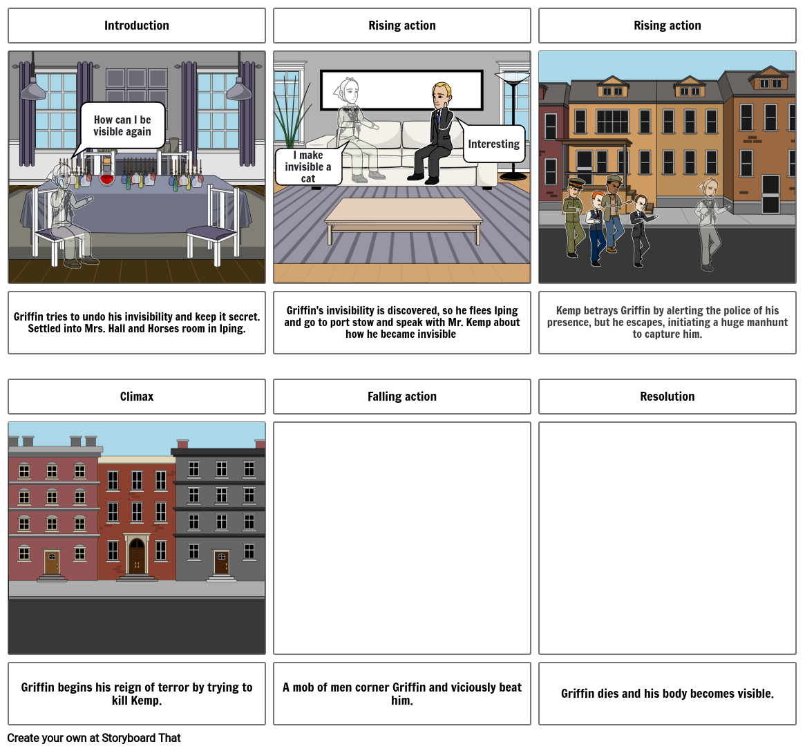 The invisible man story board Storyboard by 105b6023