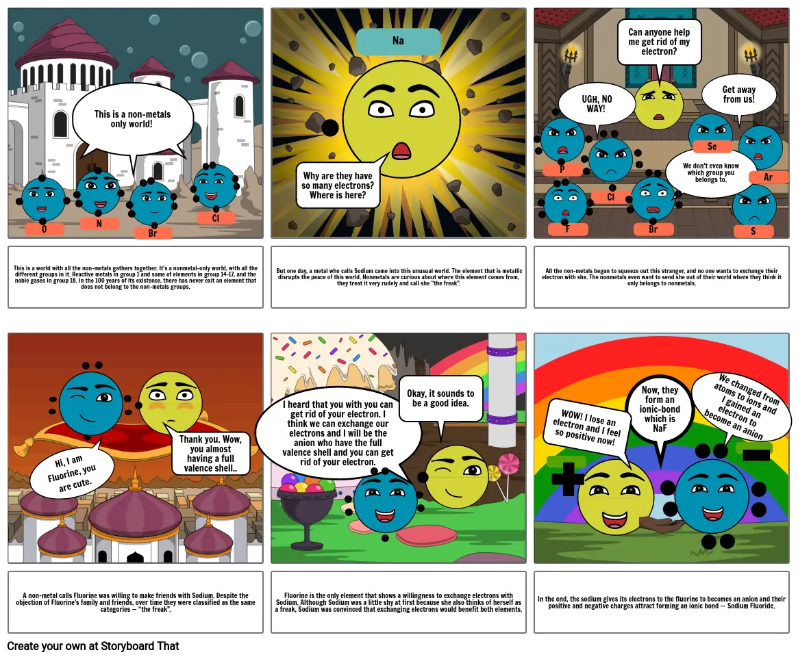 Ionic Compound Comic