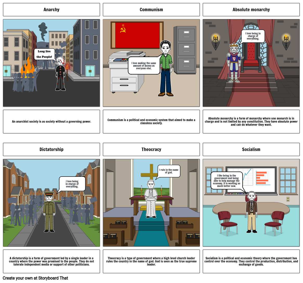 government Storyboard by 10753