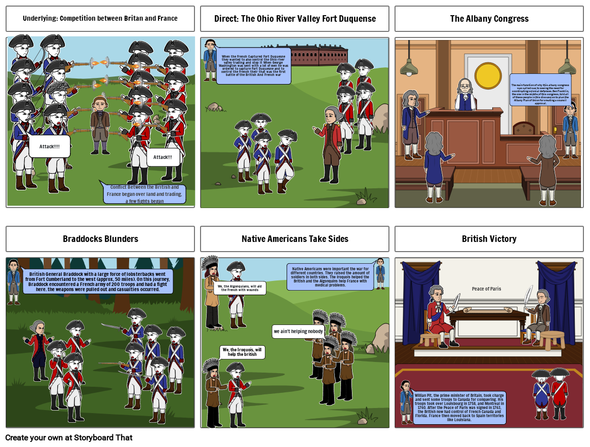 The French and Indian War Storyboard por 1085df66