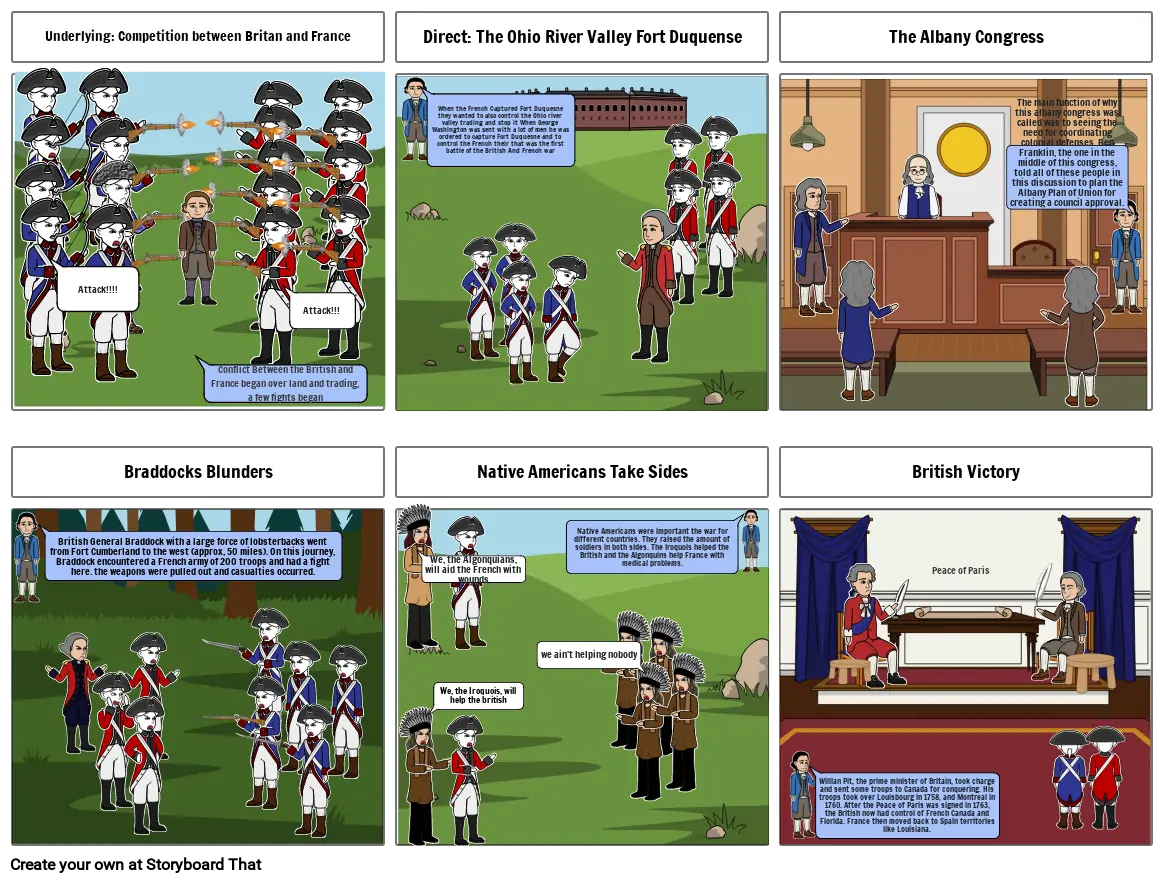 Untitled Storyboard Storyboard By 1085df66 untitled-storyboard-storyboard-by-1085df66