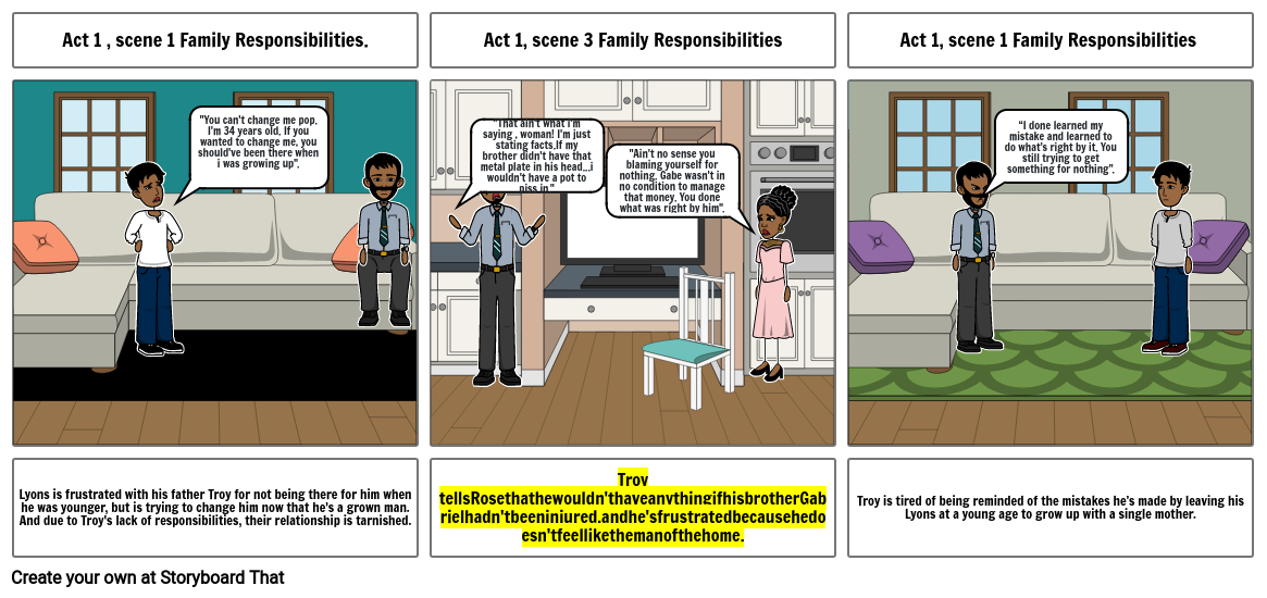 Fences Story Board Storyboard by 10aae82c