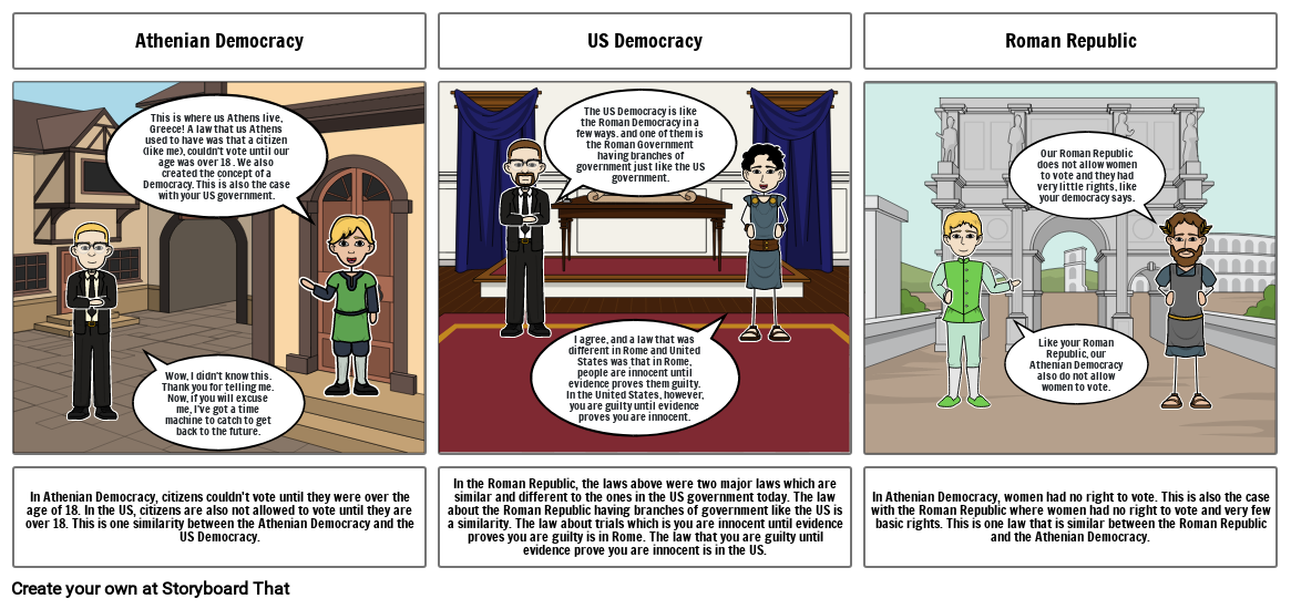 The Comparison of 3 Democracies