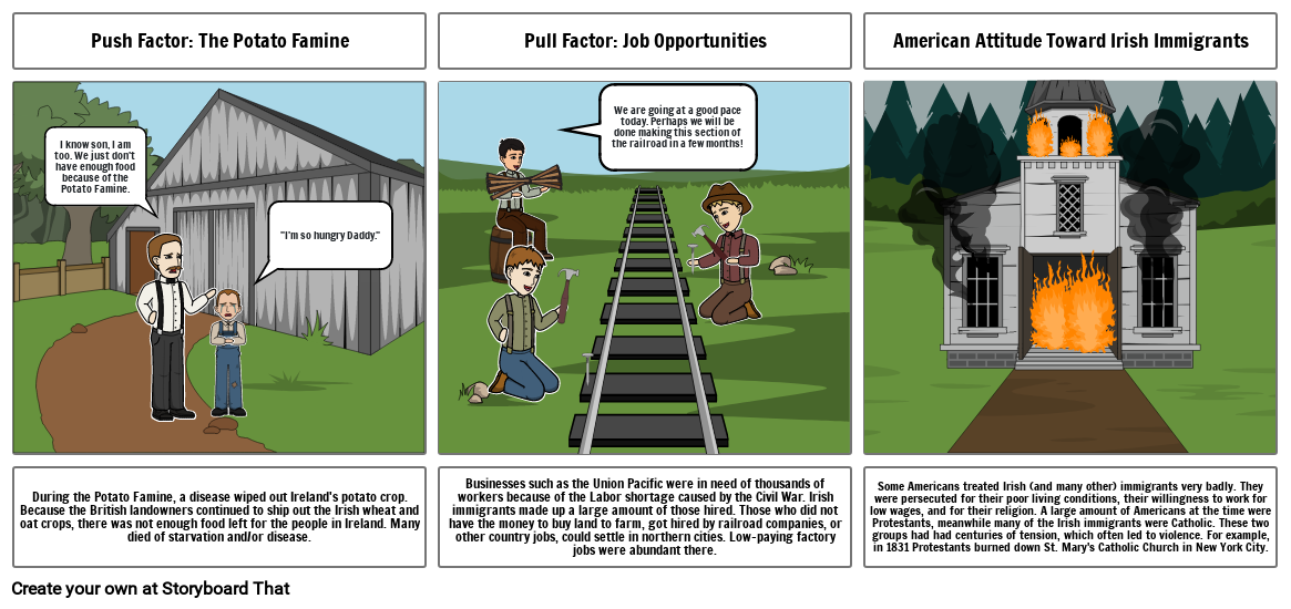 Immigration Portfolio Storyboard by 10ba693d