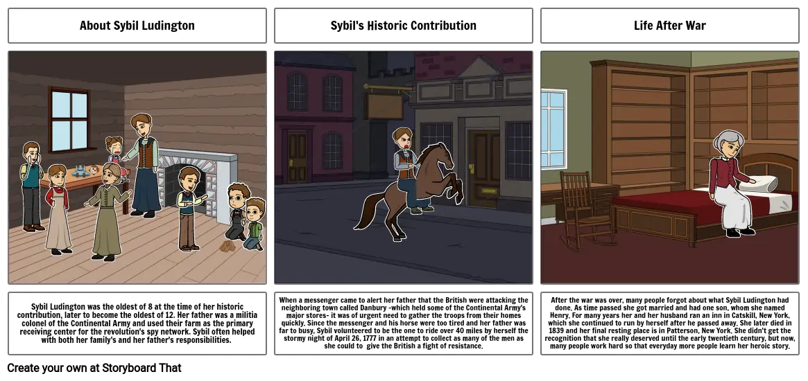 Sybil Ludington&#39;s Story