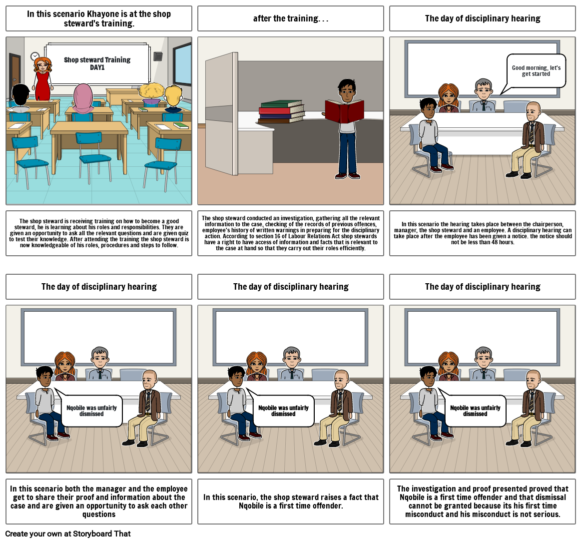 The rights and roles of the shop steward storyboard 3