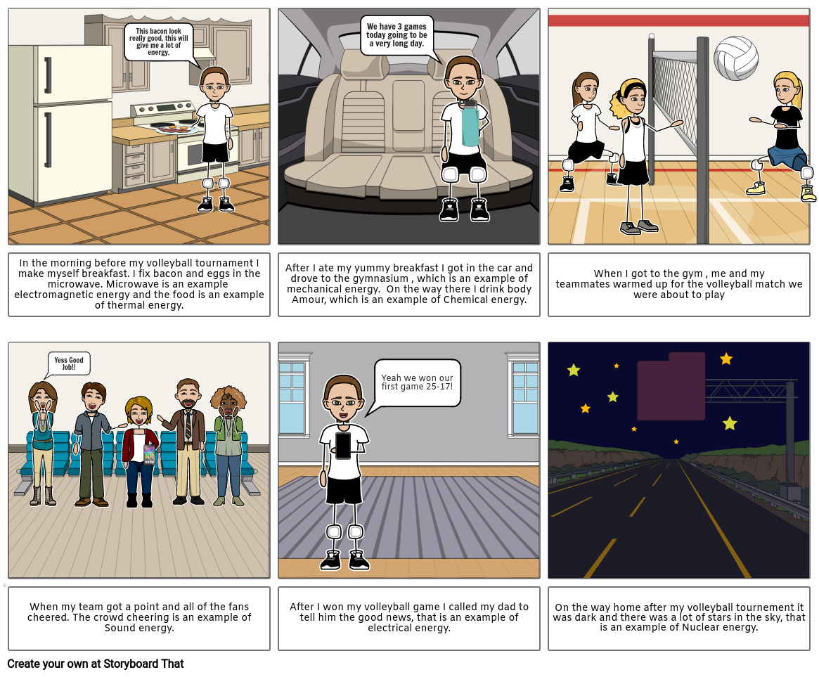 Types of Energy Comic Strip Раскадровка по 10f606fc