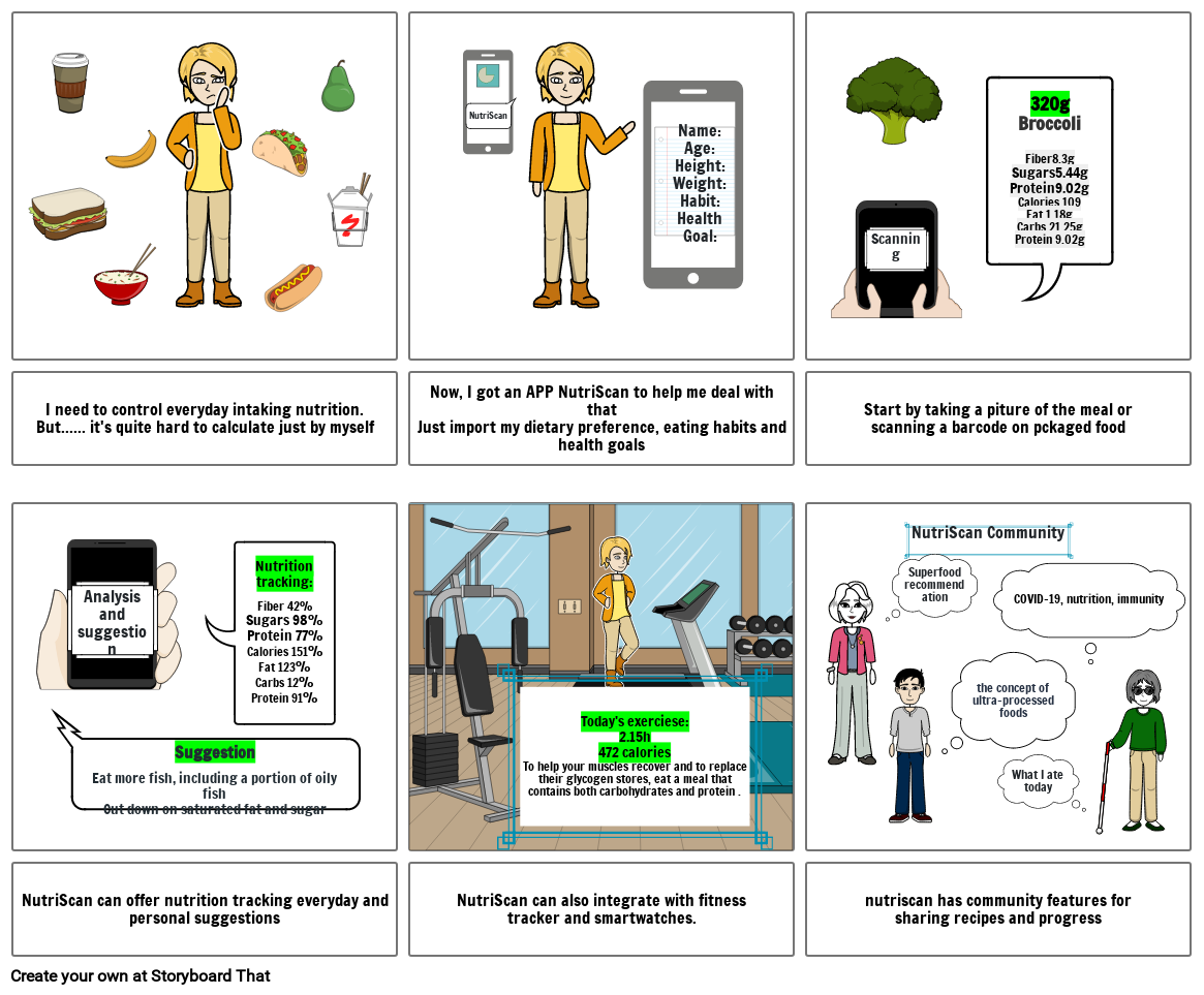 NutriScan Storyboard by 1108008b