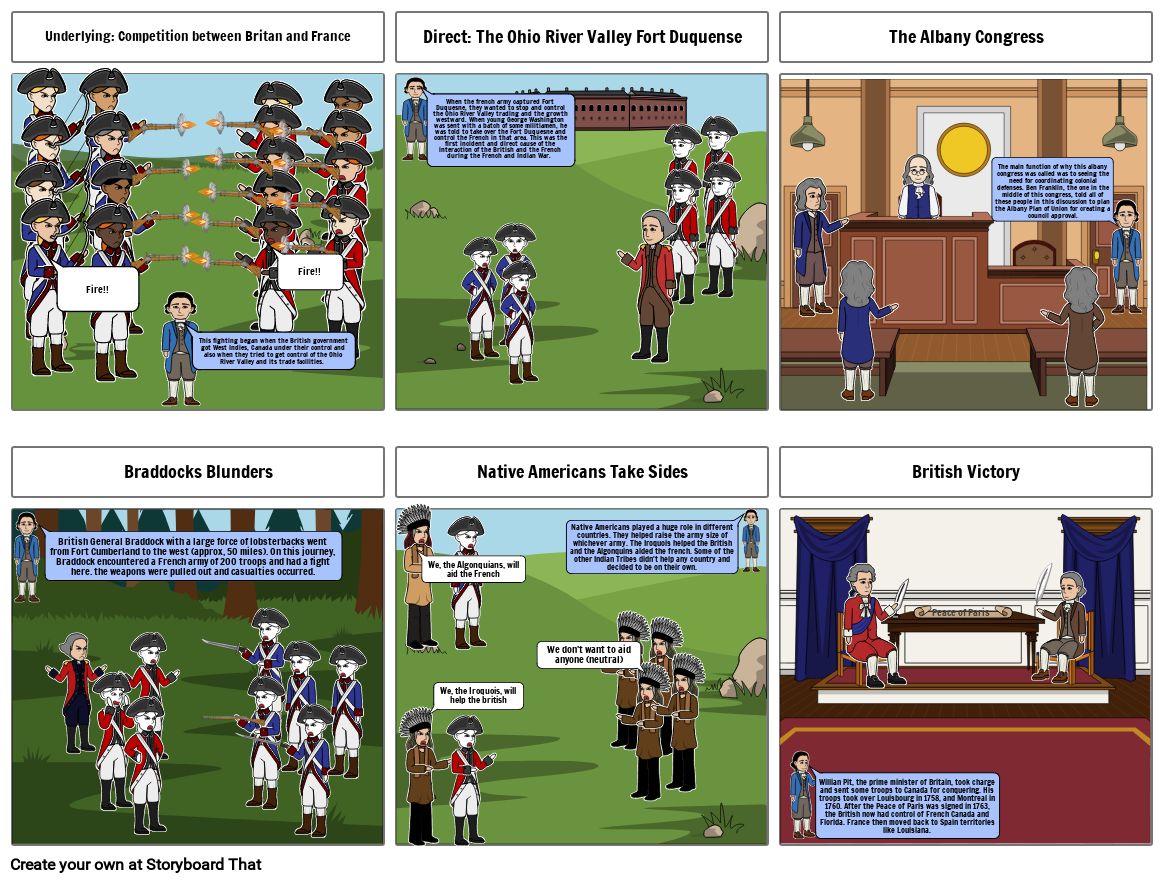 french and indian war Storyboard by 110f51b3