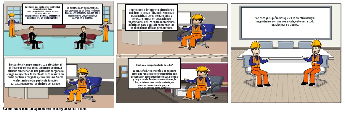 la electricidad