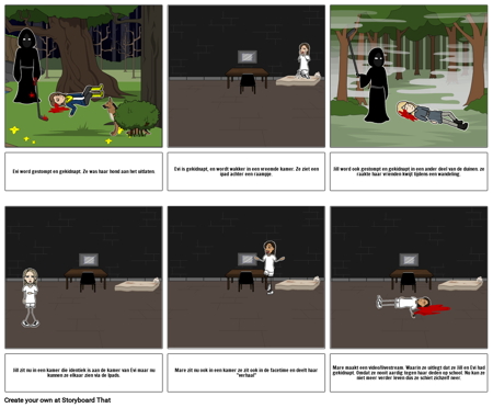 Vlucht van Mel Wallis de Vries