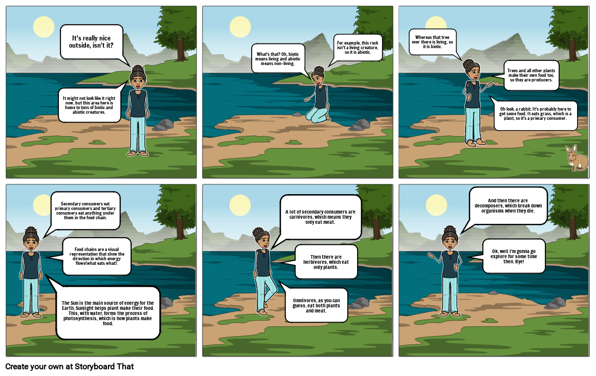 global partnership of development Storyboard by 1176aebf