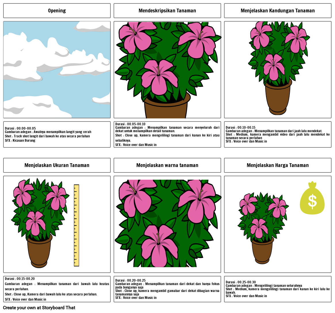 Storyboard Iklan 