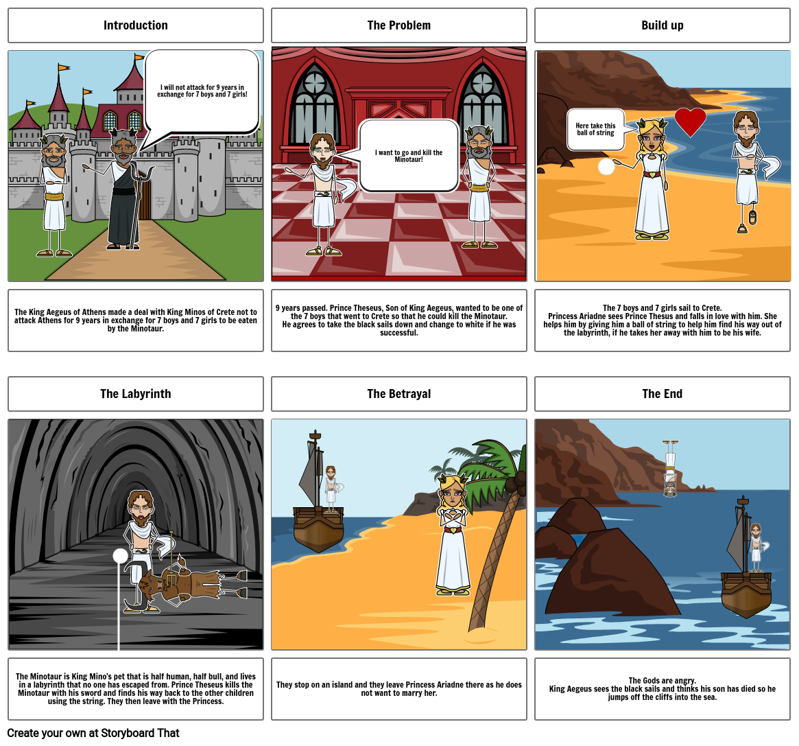 Minotaur Story board