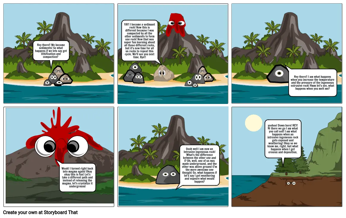 Rock cycle comic