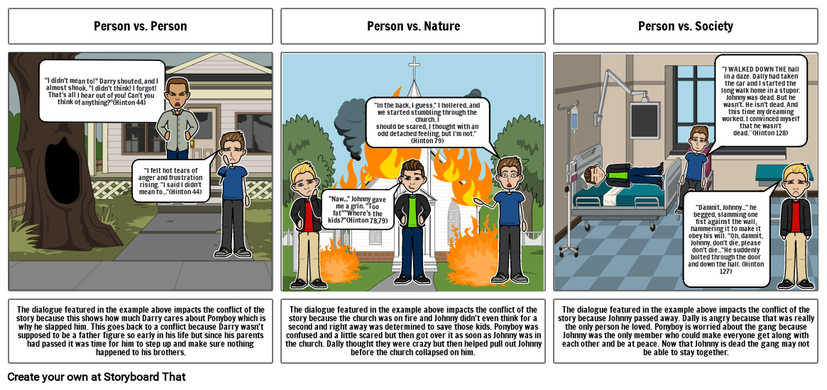 The Outsiders Conflict Storyboard - Elena Warwick