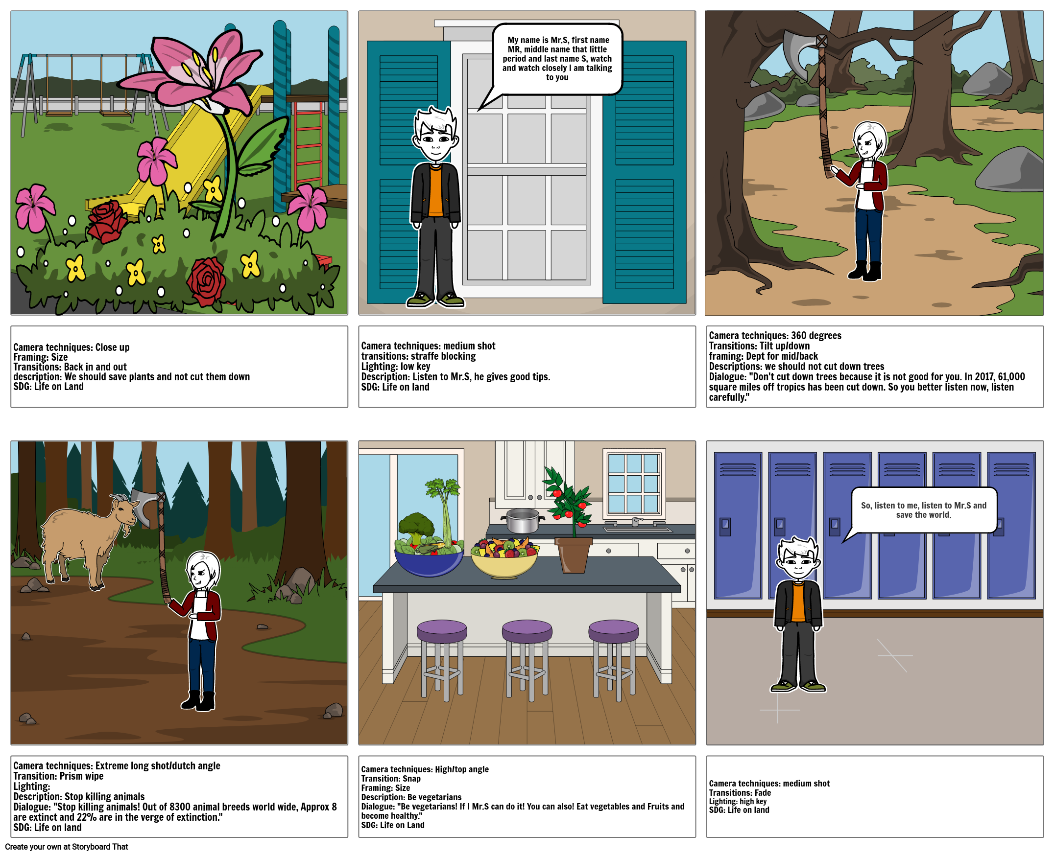 SDG LIfe on land Storyboard by 123456780