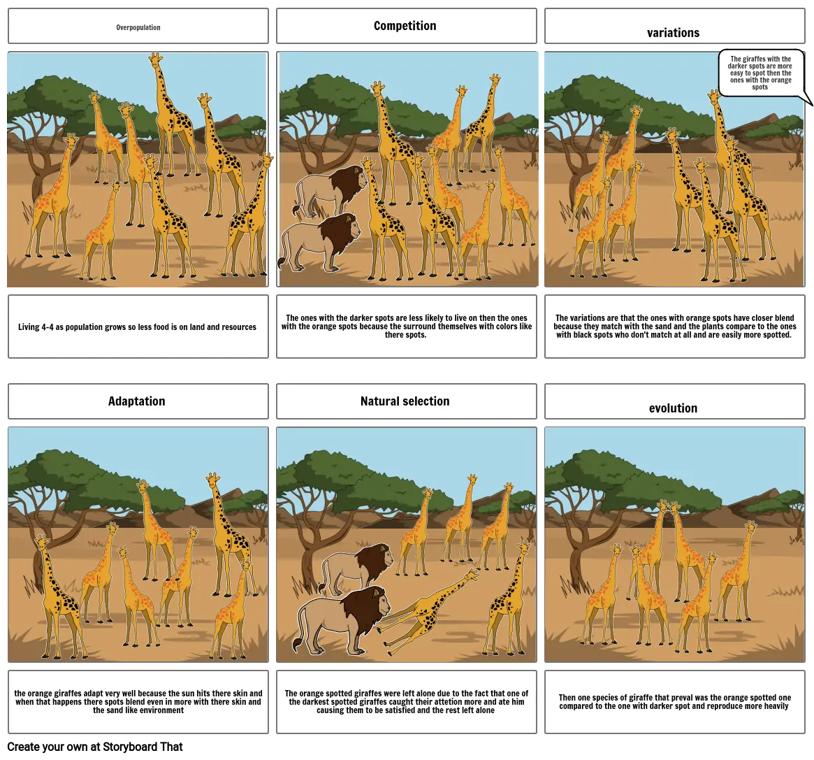 Evolution comic strip